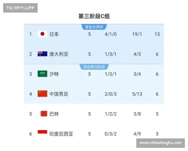 粤媒解析国足困境:伤兵满营下,李源一或成双后腰关键棋子 粤媒解析国足困境:伤兵满营下,李源一或成双后腰关键棋子